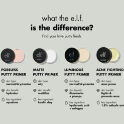 Acne Fighting Putty Primer