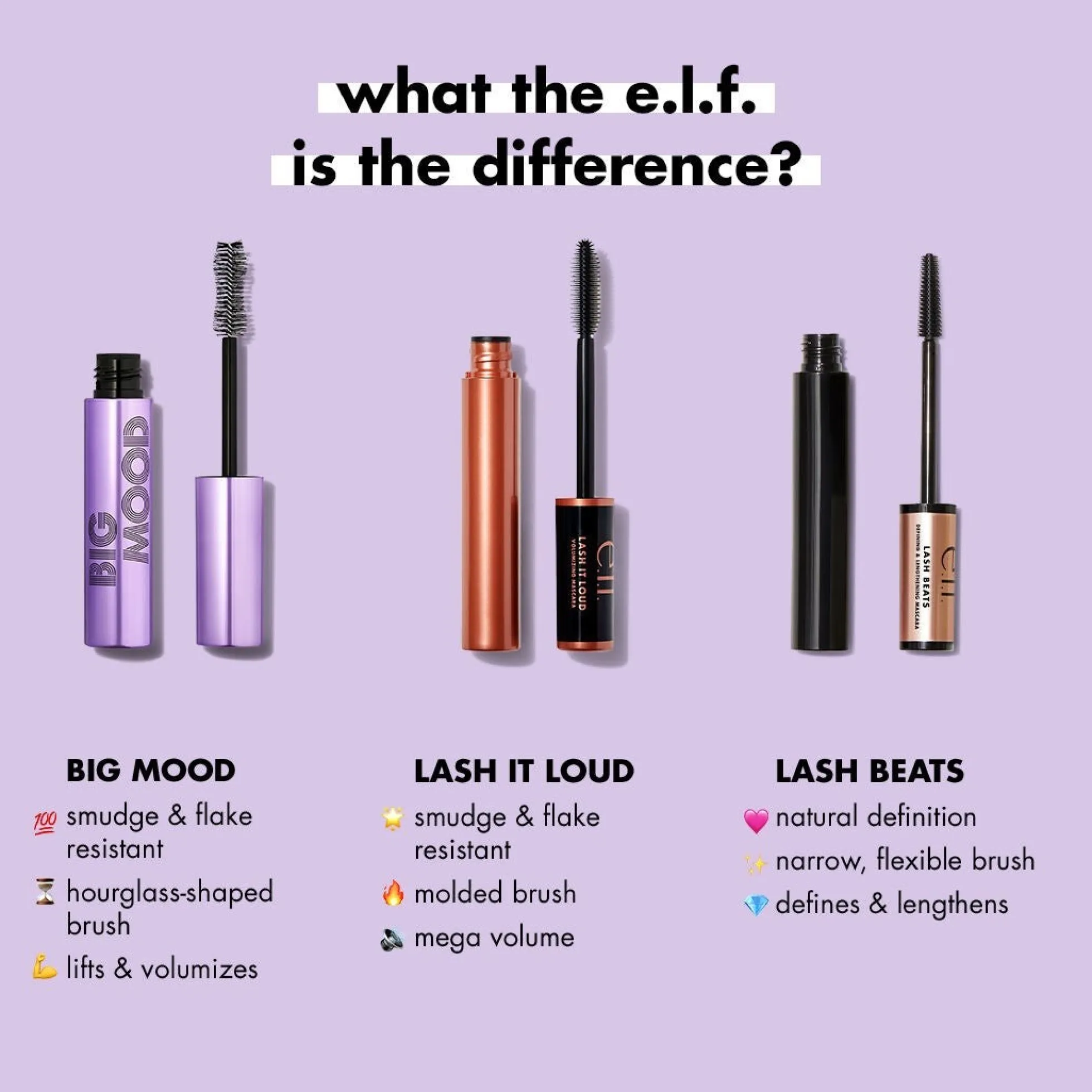 Big Mood Mascara