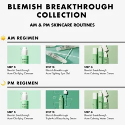 Blemish Breakthrough Triple-acid Resurfacing Serum