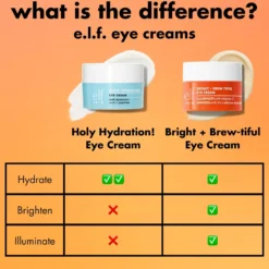 Bright + Brew-tiful Eye Cream