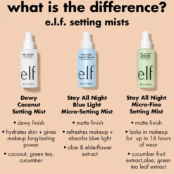 Dewy Coconut Setting Mist