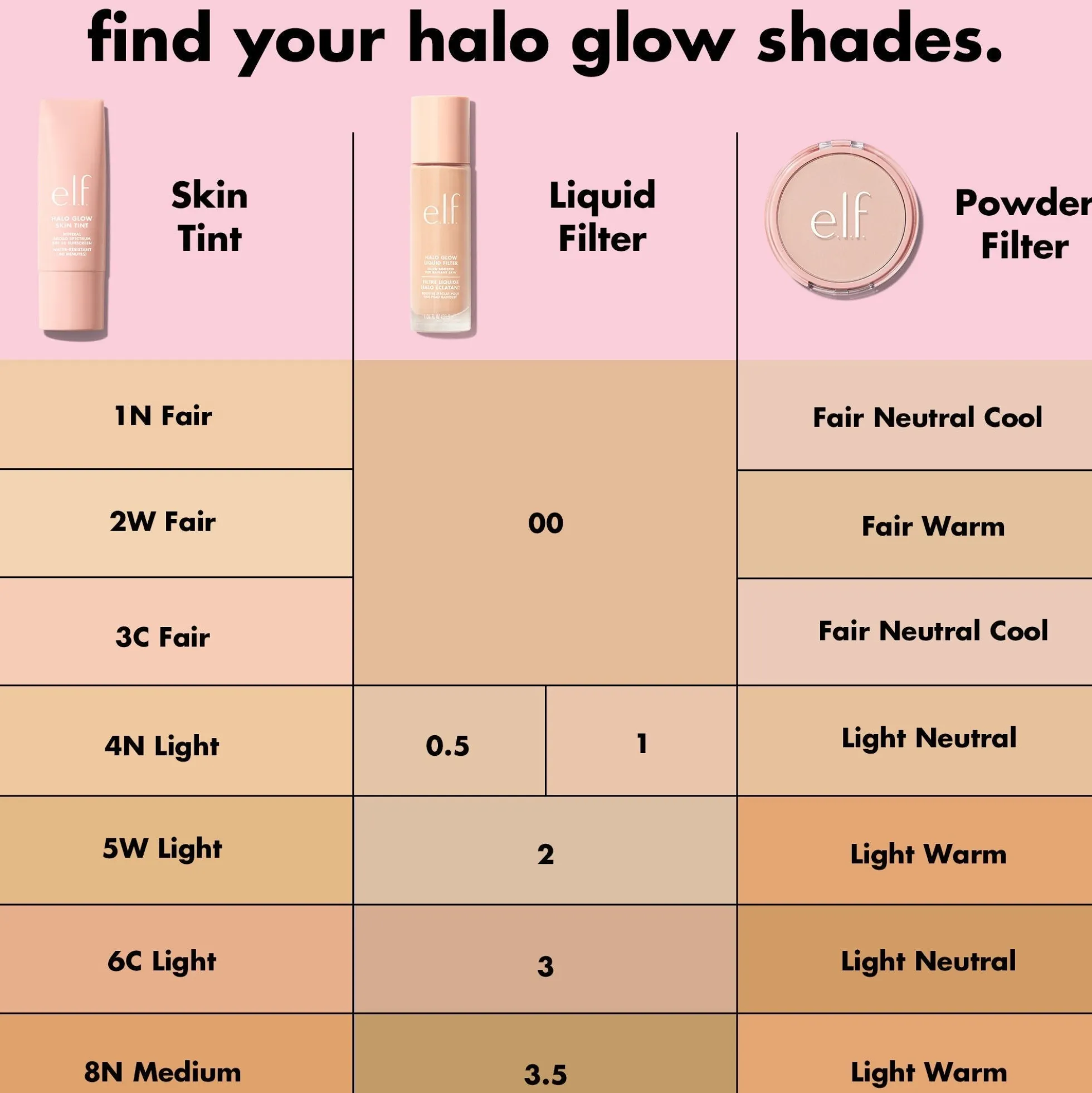 Halo Glow Liquid Filter