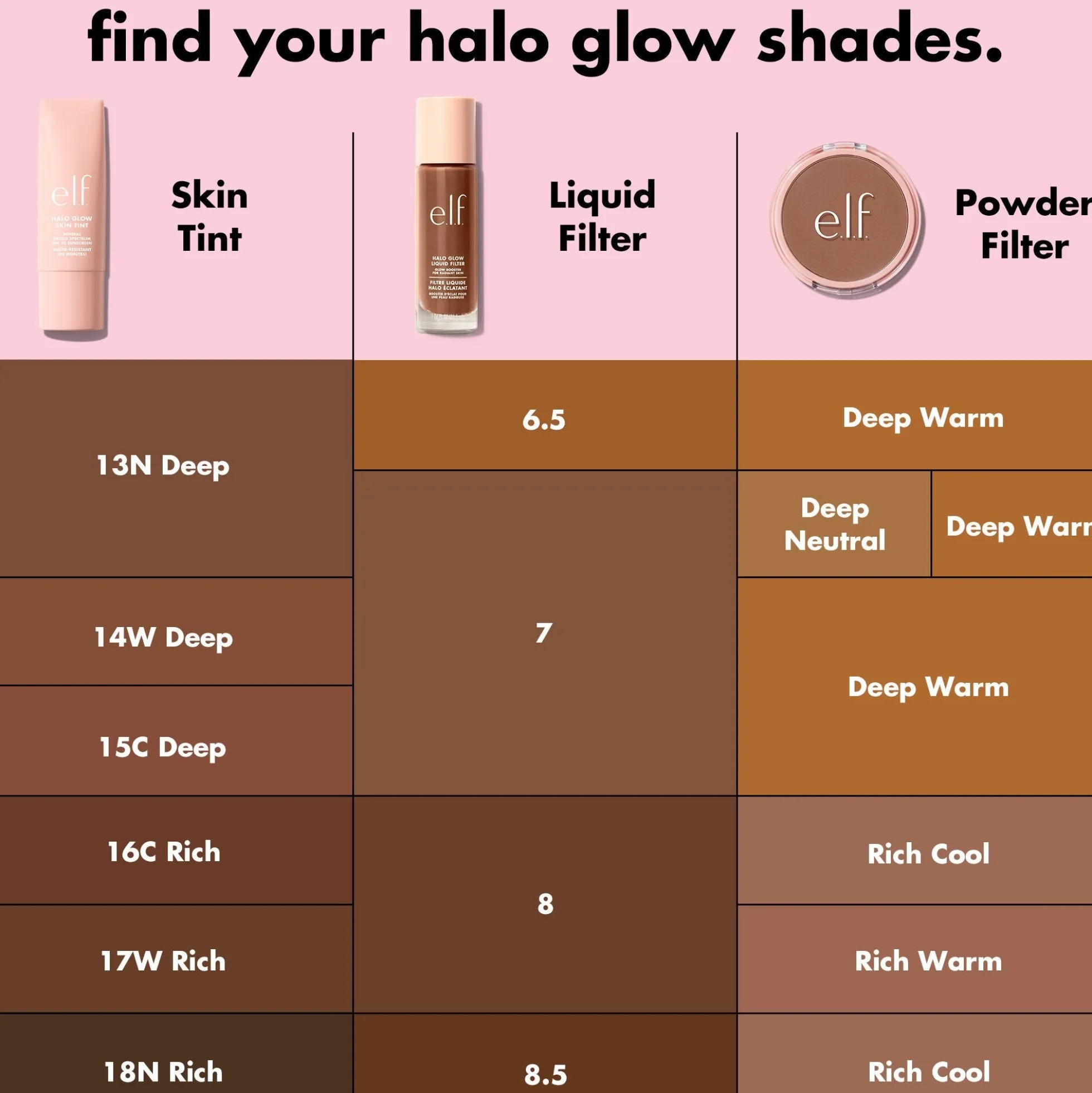 Halo Glow Liquid Filter