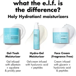 Holy Hydration! Gel-Yeah Moisturizer