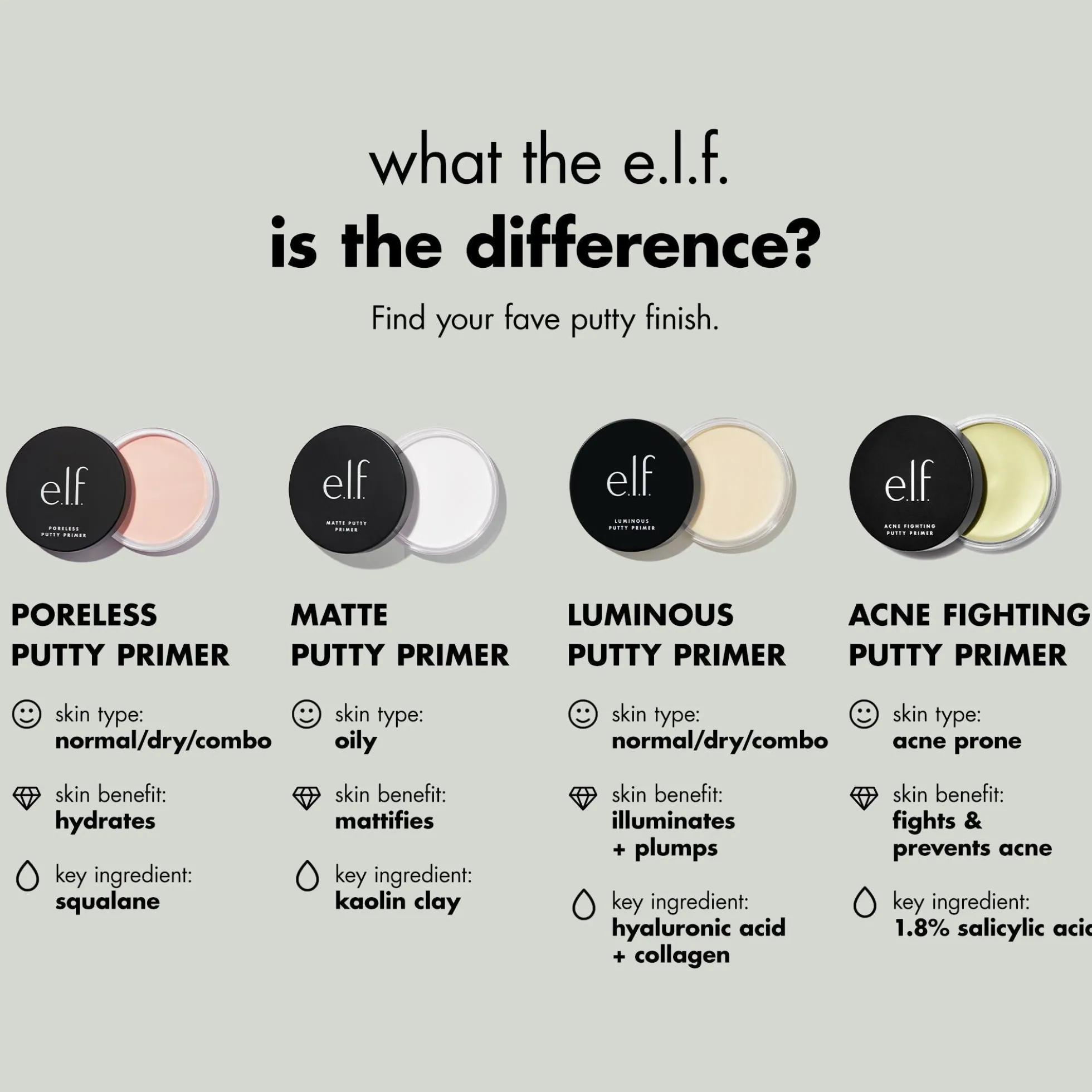 Matte Putty Primer