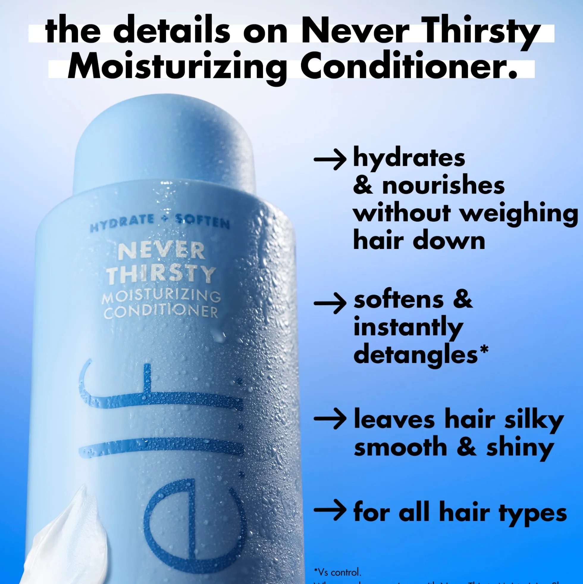Never Thirsty Moisturizing Conditioner