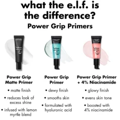 Power Grip Primer + 4% Niacinamide